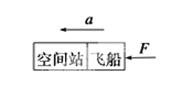 中国载人航天史上的首堂太空授课，2013年6月20日上午10时开讲。神舟十号航天员在天宫一号开展基础物理...