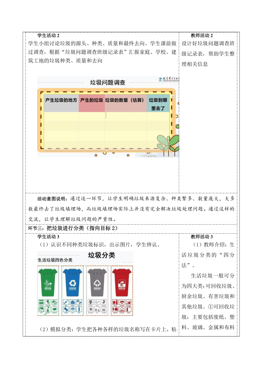 教科版科学五年级下册第三单元第4课《解决垃圾问题》教学设计（公开课教案及作业设计表格式）