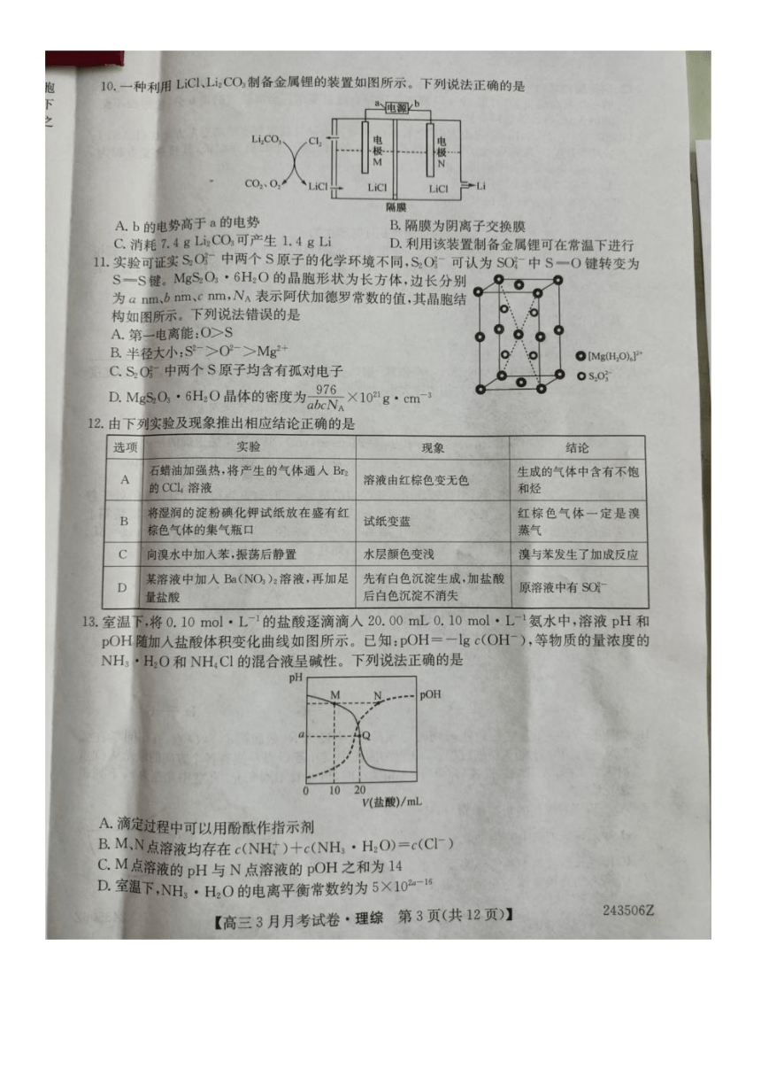 山西省部分学校2023-2024学年高三下学期3月月考试题 理综 （扫描版含答案）