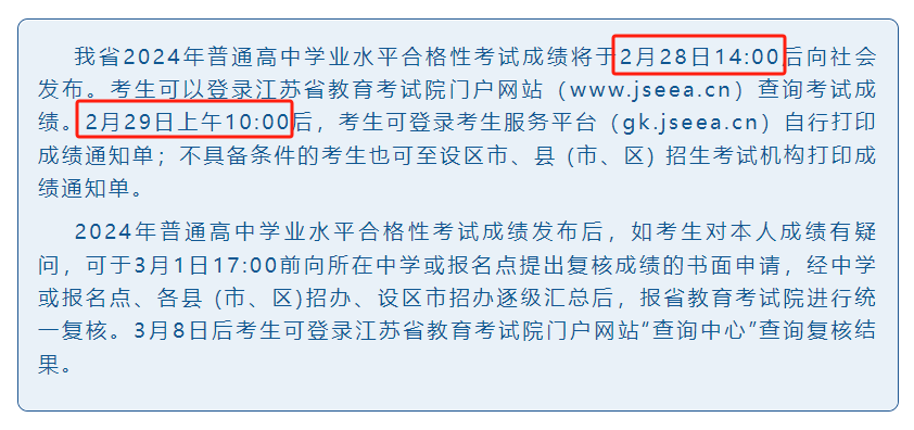 不合格影响高考？2024年江苏合格考成绩2月28日可查！