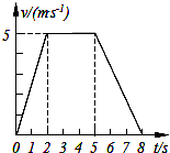 升降机提升重物时重物运动的v﹣t图象如图所示，利用该图象分析并求...