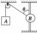 如图所示，一条细绳跨过定滑轮连接物体A、B，A悬挂起来，B穿在一...