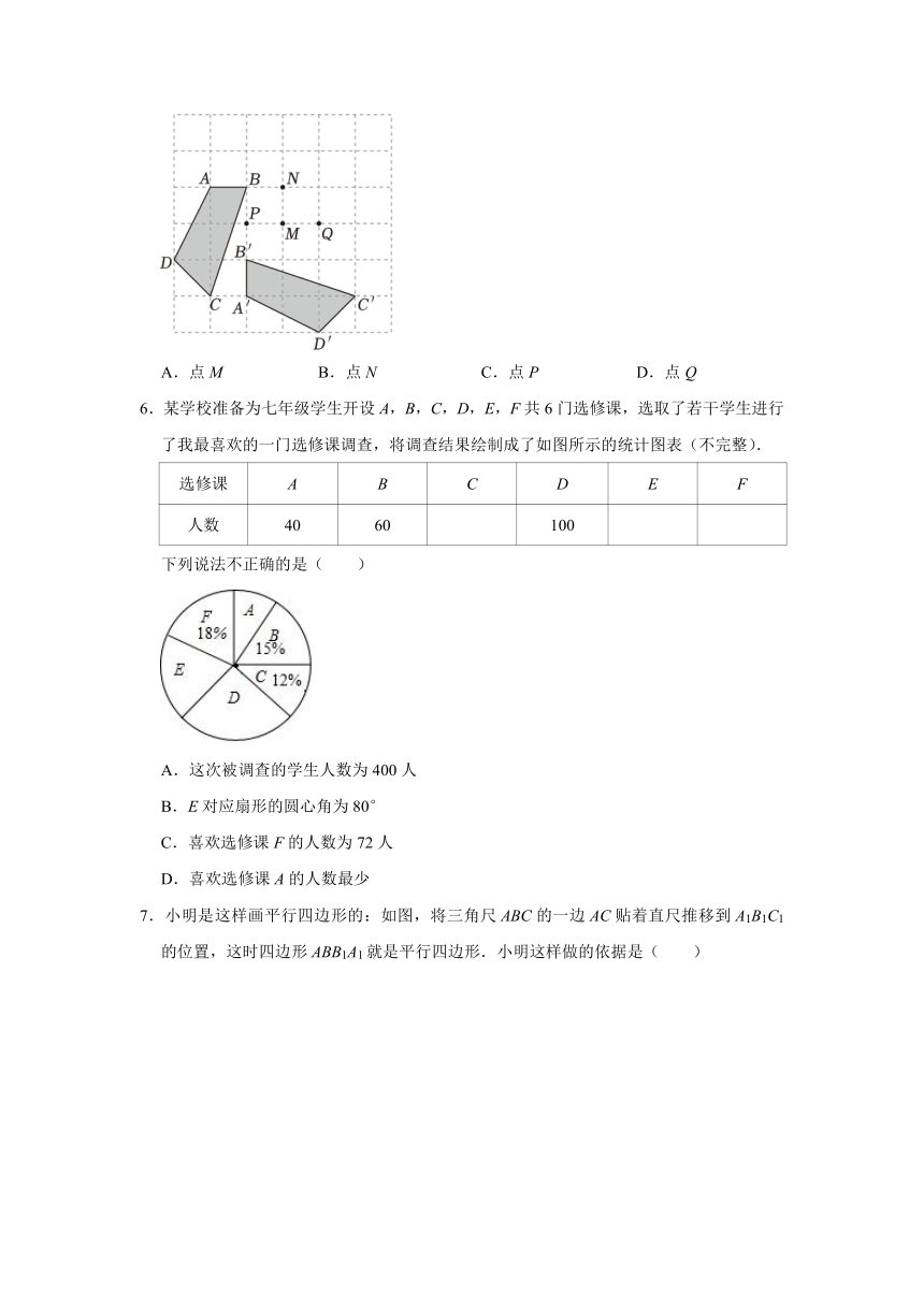 2023-2024学年江苏省连云港市灌云县西片八年级（下）月考数学试卷（3月份）（含解析）