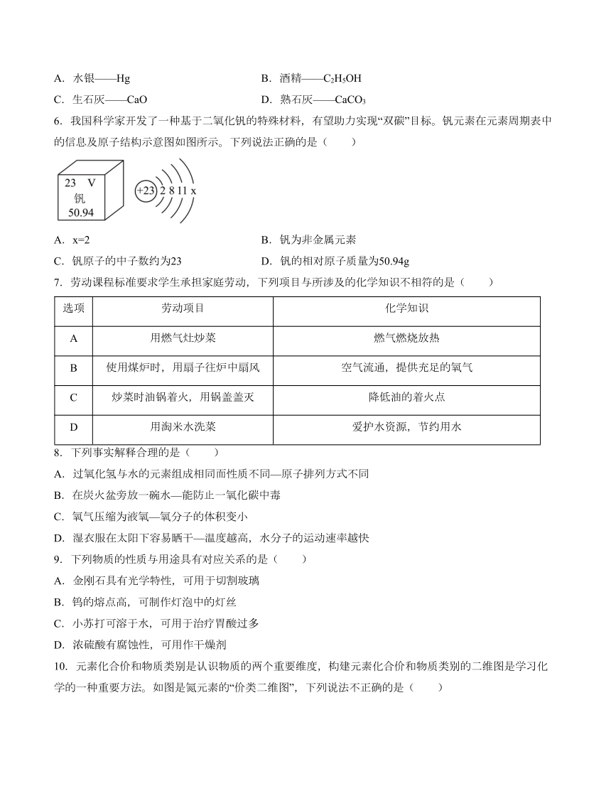 2024年化学中考一模全真模拟卷B（甘肃专用）(无答案)