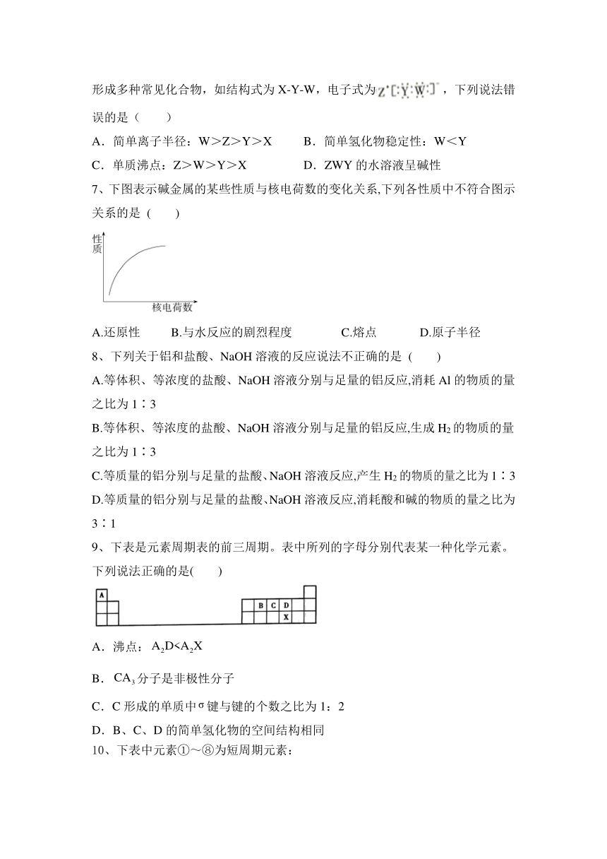 2023-2024学年高一下学期化学鲁科版（2019）必修第二册第1章 原子结构 元素周期律 复习优题（含答案）