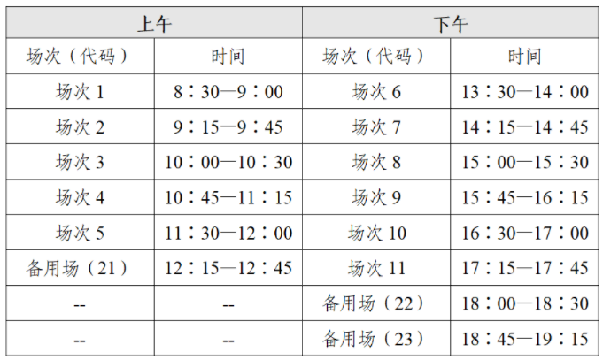 陕西2024上半年英语四六级口试安排