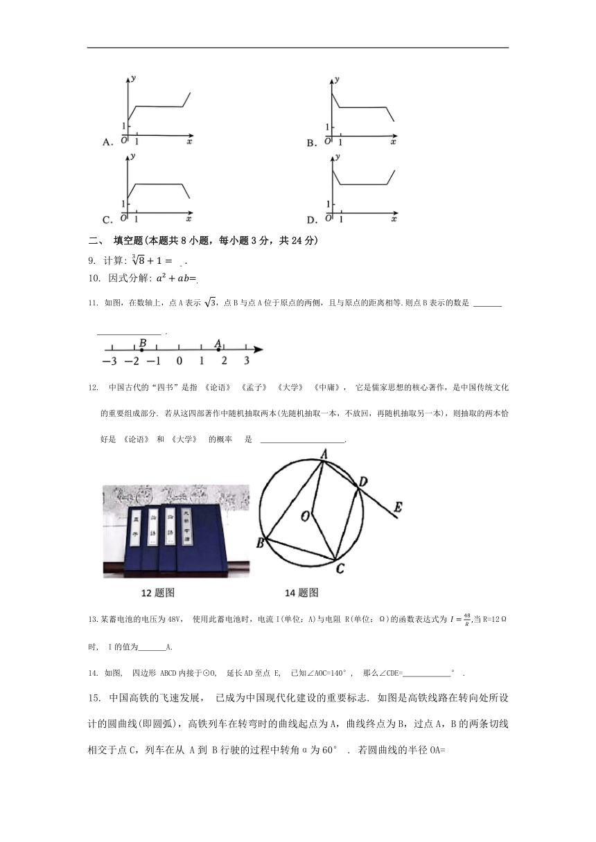 宁夏回族自治区固原市西吉县第五中学2023-2024学年下学期九年级开学考试数学试题（无答案）