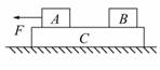 如图所示，物体A、B放在物体C上，水平力F作用于A上，使A、B、...