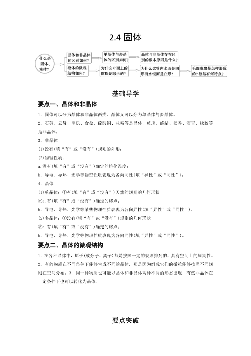 人教版2019选择性必修第三册高二物理同步精品讲义2.4固体(原卷版+解析版)