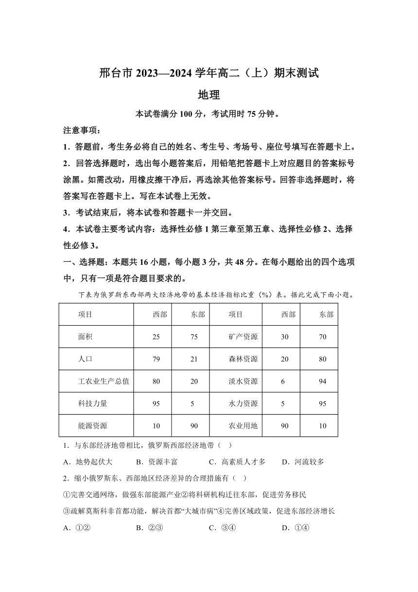 河北省邢台市2023-2024学年高二上学期1月期末地理试题（含解析）