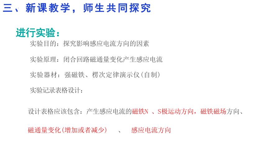 物理人教版（2019）选择性必修第二册2.1楞次定律（共23张ppt）