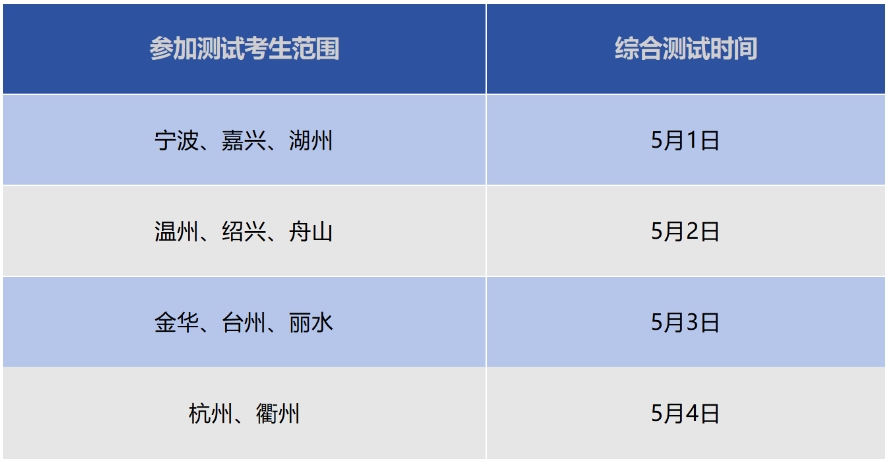 浙江警察学院2024年三位一体综合评价招生章程