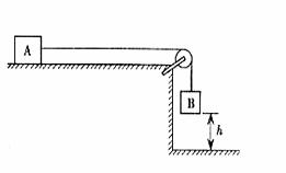 如图所示，在水平桌面的边角处有一轻质光滑的定滑轮，一条不可伸长的...