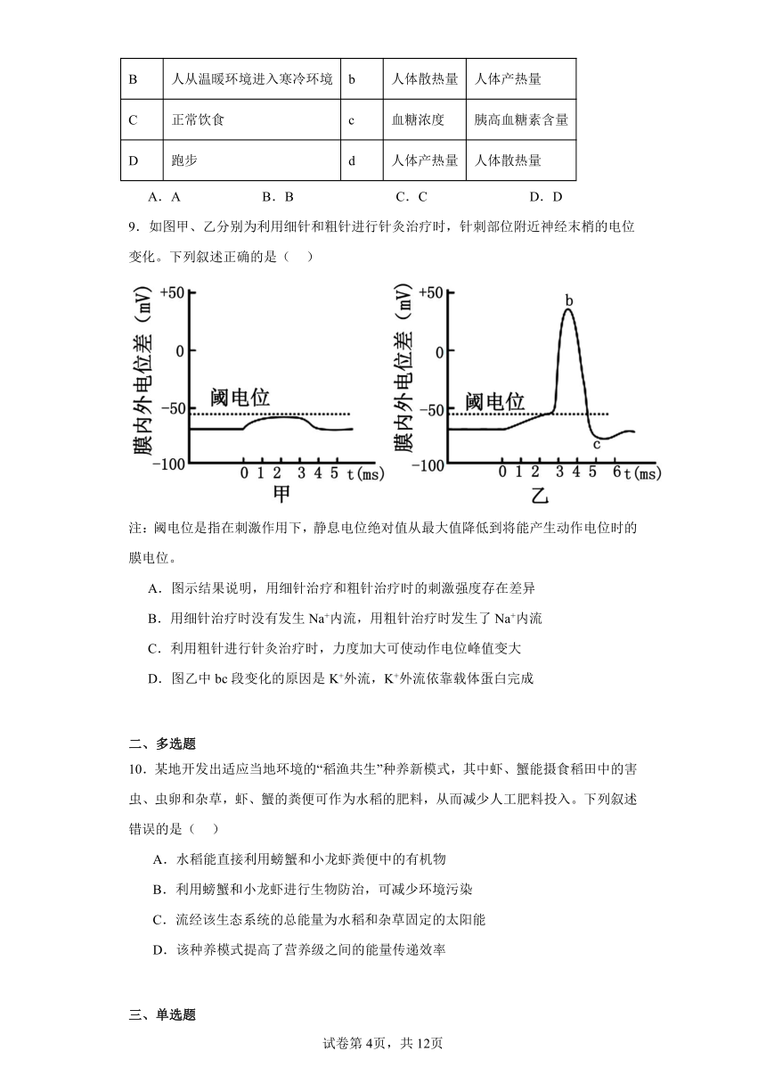 2024届湖南省长沙市长郡中学高三高考适应性考试（二）生物试题（含解析）