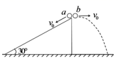 如图所示，小物体a沿高为h、倾角为30°的固定在水平地面上的光滑...