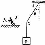 如图所示，质量为m1的物体甲通过三段轻绳悬挂，三段轻绳的结点为O，轻绳OB水平且B端与站在水平面上的质量...
