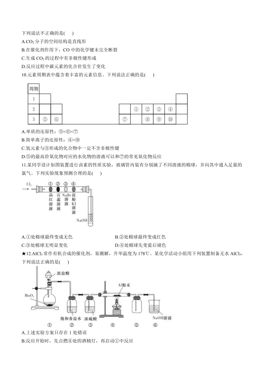 湖南省长沙市湖南师范大学附属名校2023-2024学年高一下学期入学考试化学试卷（含解析）