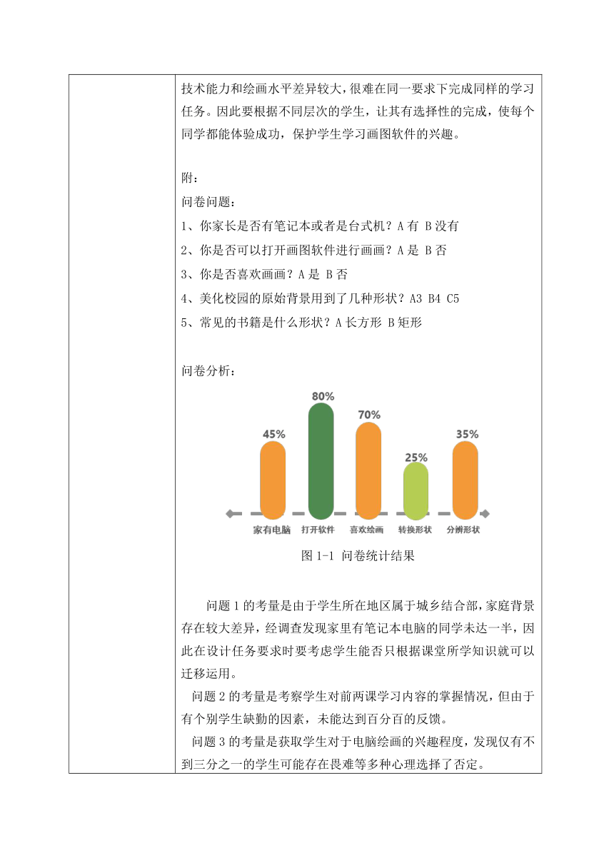 第一册信息技术北京版 第17课 绘制简单图形 说课稿（表格式）