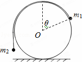 一光滑大圆球固定在地上，O点为其球心，一根轻细绳跨在圆球上，绳的两端分别...