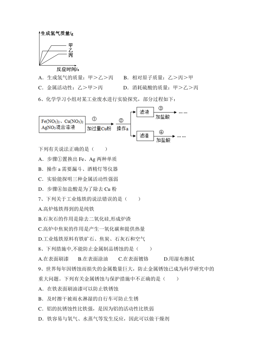 2023—2024学年人教化学九年级下册第8单元 金属和金属材料 基础训练（含答案）