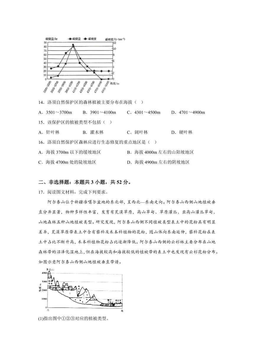 河北省邢台市2023-2024学年高二上学期1月期末地理试题（含解析）