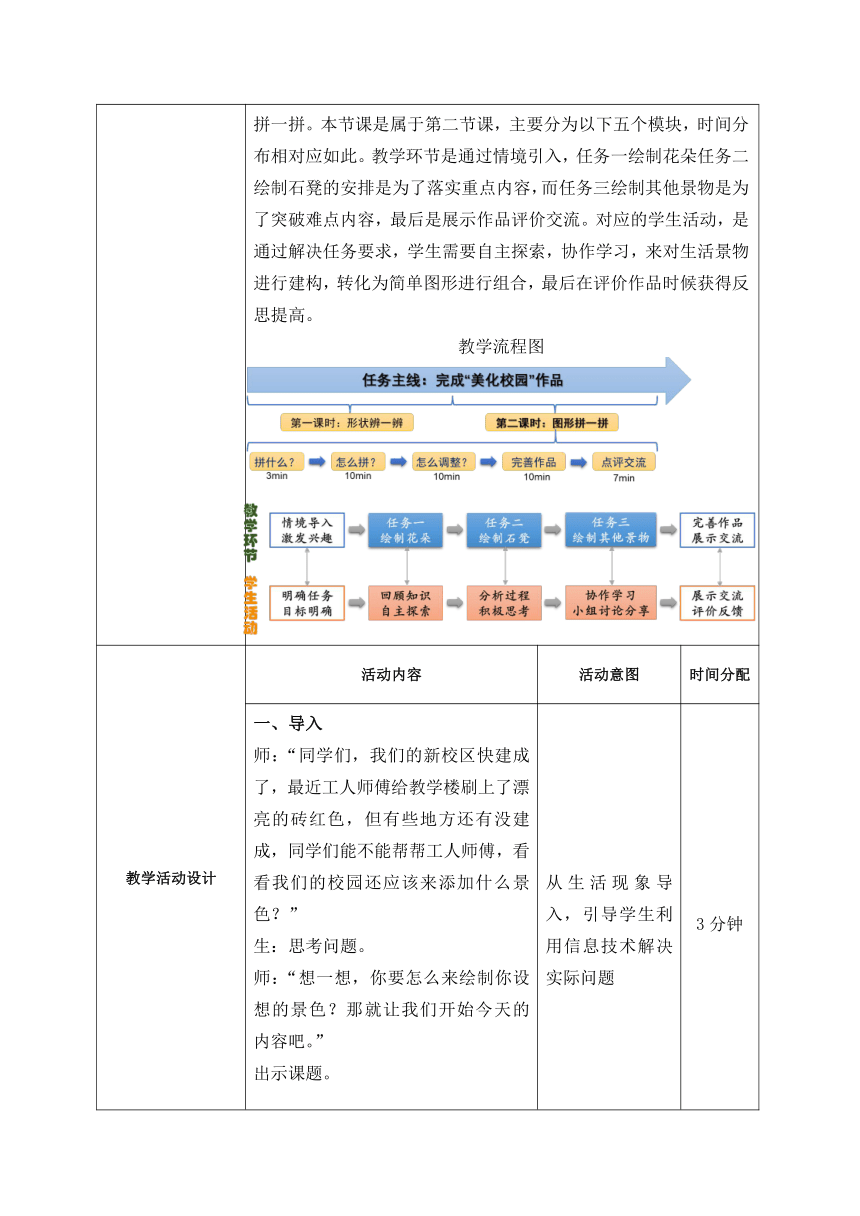 第一册信息技术北京版 第17课 绘制简单图形 说课稿（表格式）