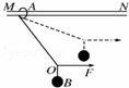 如图所示，轻绳的两端分别系在圆环A和小球B上，圆环A套在粗糙的水平直杆MN上．现用水平力F拉着绳子上的一...
