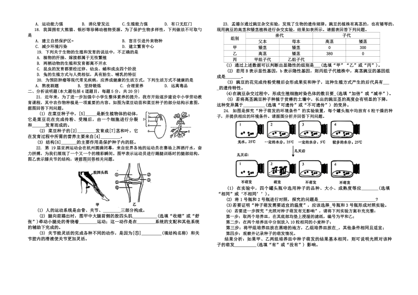 甘肃省庆阳市合水县部分学校2024年九年级下学期一模考试地生综合题（无答案）