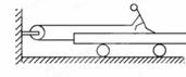如图所示，小车的质量为M，人的质量为m，人用恒力F拉绳，若人与车保持相对静止，且地面为光滑的，又不计滑轮...