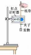 用如图所示的实验装置验证机械能守恒定律。实验所用的电源为学生电源，输出电压有交流电和直流电两种。重锤从高...