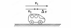 如图所示，汽车向右沿直线运动，原来的速度是v1，经过一小段时间之后，速度变为v2，Δv表示速度的变化量。...
