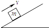 一物体m受到一个撞击力后沿不光滑斜面向上滑动，如图所示，在滑动过程中，物体m受到的力是（）A．重力、沿斜...