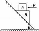如图所示，在水平力F的作用下，木块A、B保持静止．若木块A与B的接触面是水平的，且F≠0．则关于木块B的...