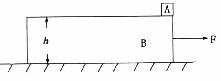 一个长=1m、高=0.2m的长木板B，静止于水平面上，其质量M=4kg，上表面光滑，与水平面之间的动摩擦...