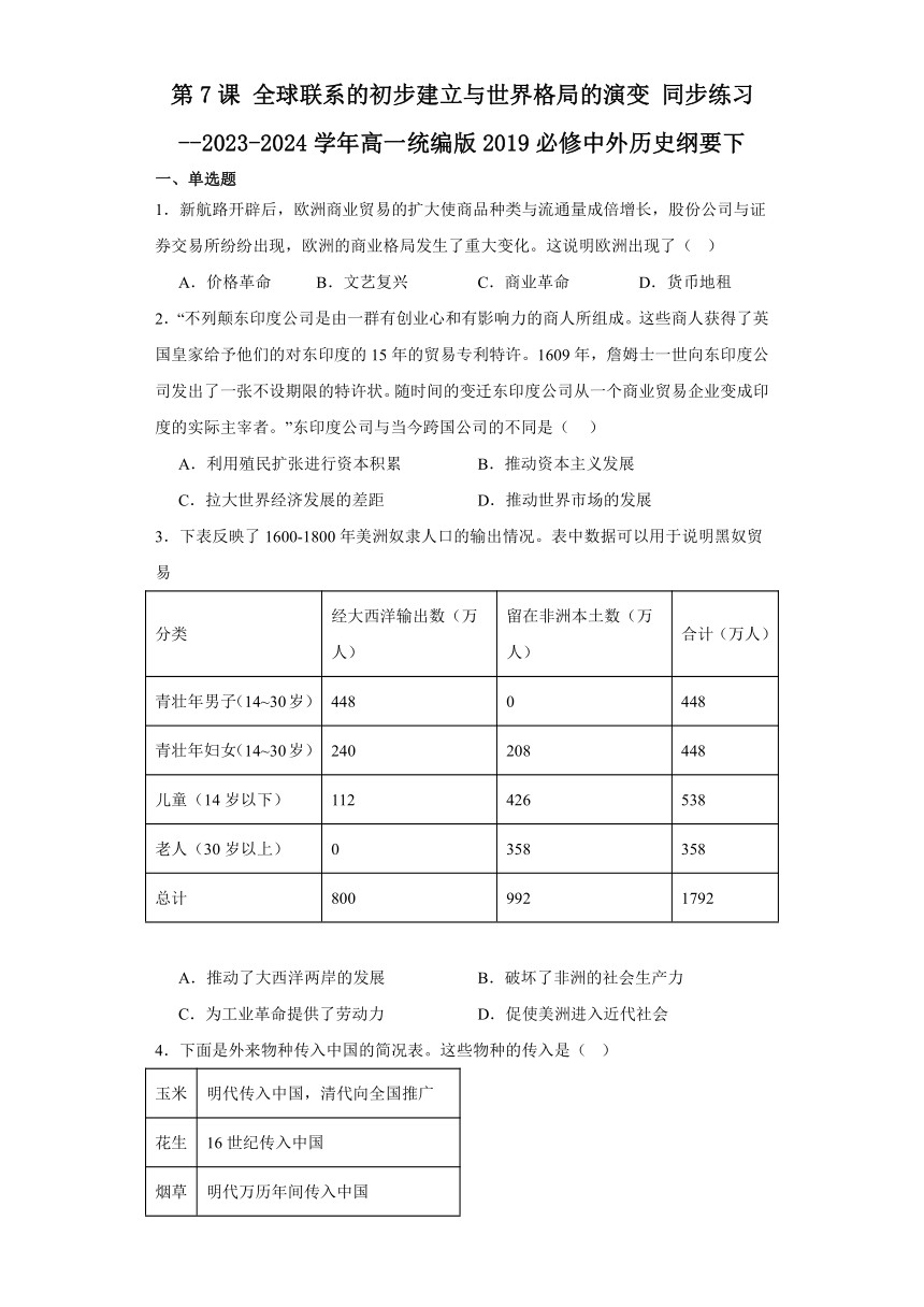 第7课 全球联系的初步建立与世界格局的演变 同步练习（含解析）--2023-2024学年高一统编版2019必修中外历史纲要下