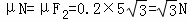 把一个质量m=1kg的滑块，放在倾角θ=30°斜面上．滑块受到重力，如图所示（滑块还受到沿斜面向上的拉力...