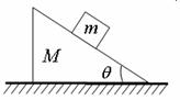 倾角为、质量为的斜面体静止在粗糙水平面上，质量为的滑块静止在斜面体上，滑块与斜面体间动摩擦因数为，重力加...