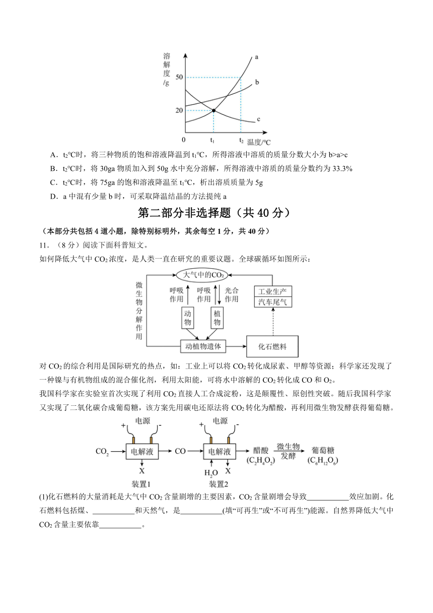 2024年辽宁省中考第二次模拟考试化学试卷（无答案）