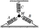 如图所示，重力为G的质点M与三根相同的轻质弹簧相连，静止时，相邻两弹簧间的夹角均为1200，已知弹簧A、...
