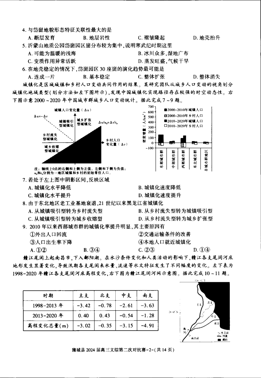 陕西省渭南市蒲城县2023-2024学年下学期高三第二次对抗赛文综试题（PDF版无答案）