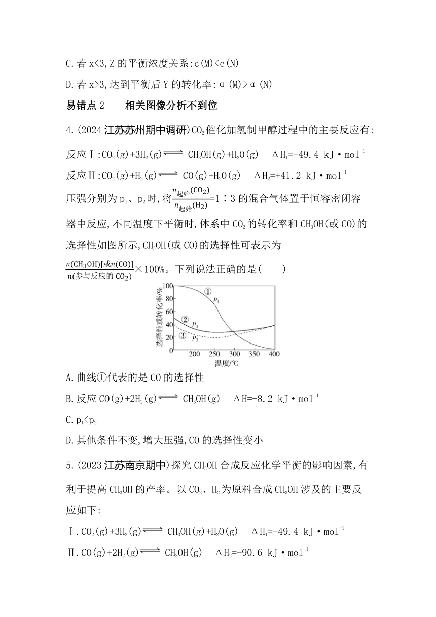 专题2　化学反应速率与化学平衡专题复习提升练习（含解析）苏教版（2019）选择性必修一