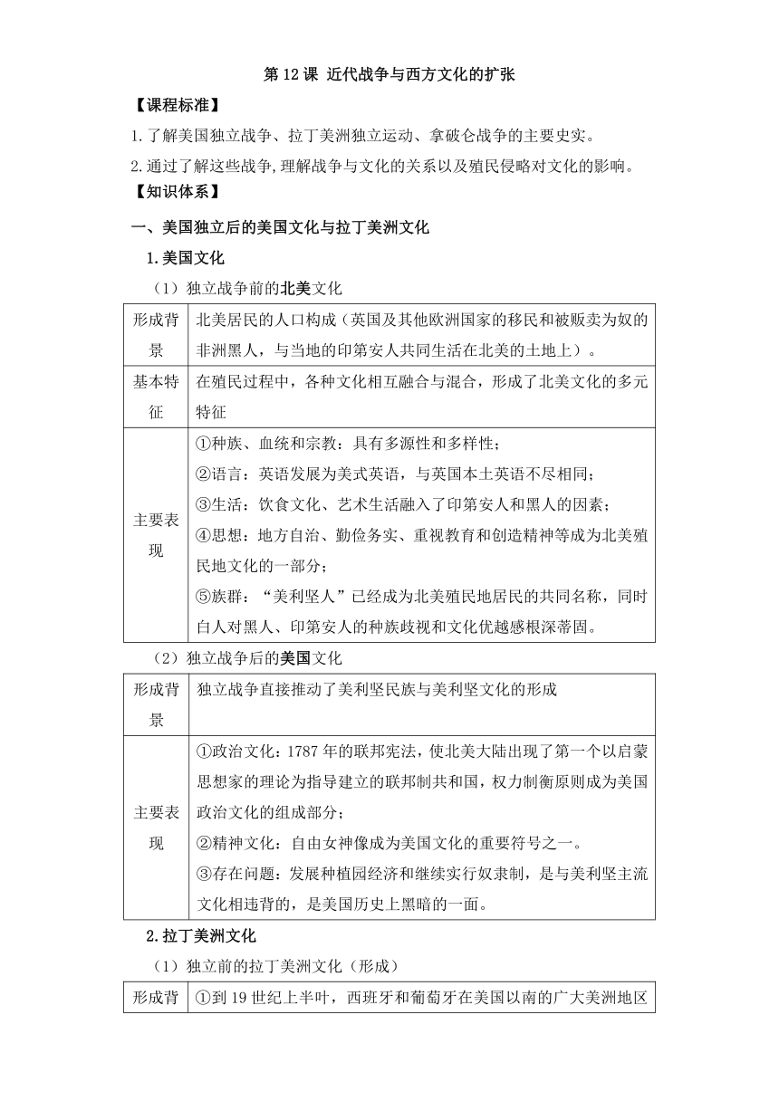 第12课 近代战争与西方文化的扩张 导学案（含解析）--2023-2024学年统编版（2019）高二历史选择性必修3 文化交流与传播