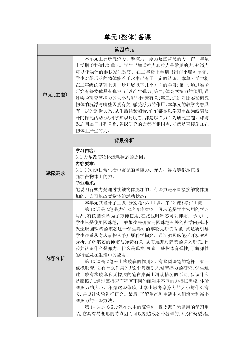 人教鄂教版三年级科学下册第四单元《学习用品中的科学》单元备课（表格式）