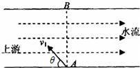 如图所示，小船以大小为v1、方向与上游河岸成θ的速度（在静水中的速度）从A处过河，经过t时间正好到达正对...