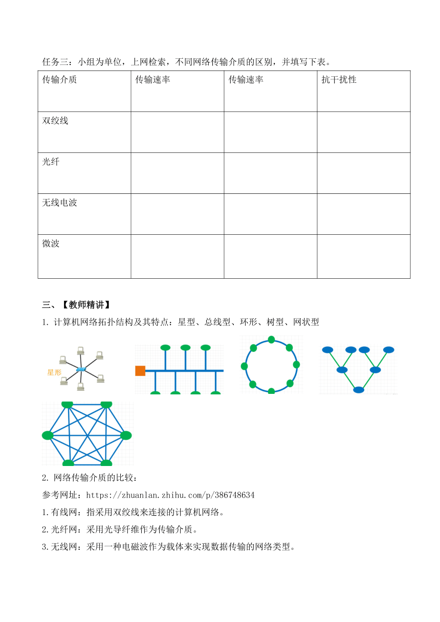 3.2计算机网络 导学案-高中信息技术 必修2 信息系统与社会 导学案（粤教版2019）