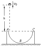 如图所示，ABC为一固定的半圆形轨道，轨道半径R=0.4m，A、C两点在同一水平面上．现从A点正上方h=...