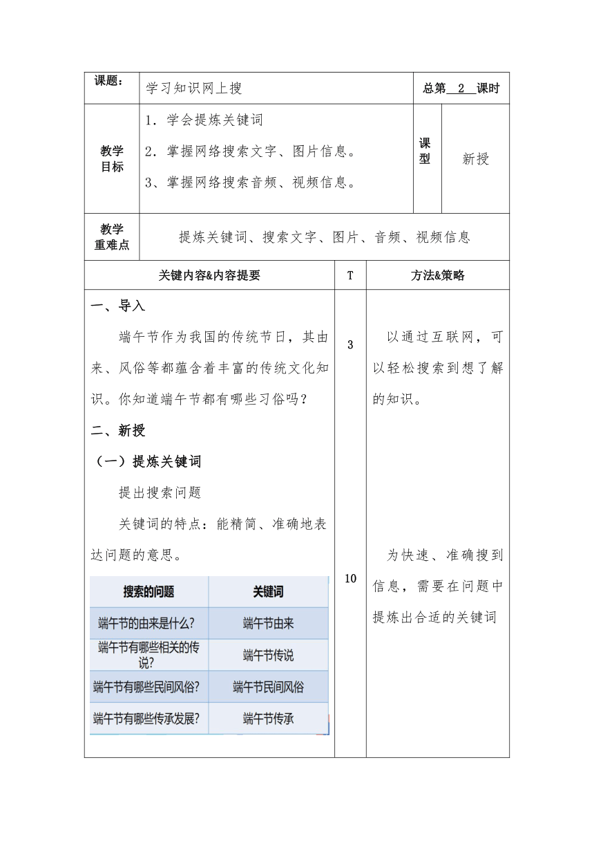 第2课 学习知识网上搜 教案（表格式） 五下信息科技南方版（湖南）（2019）