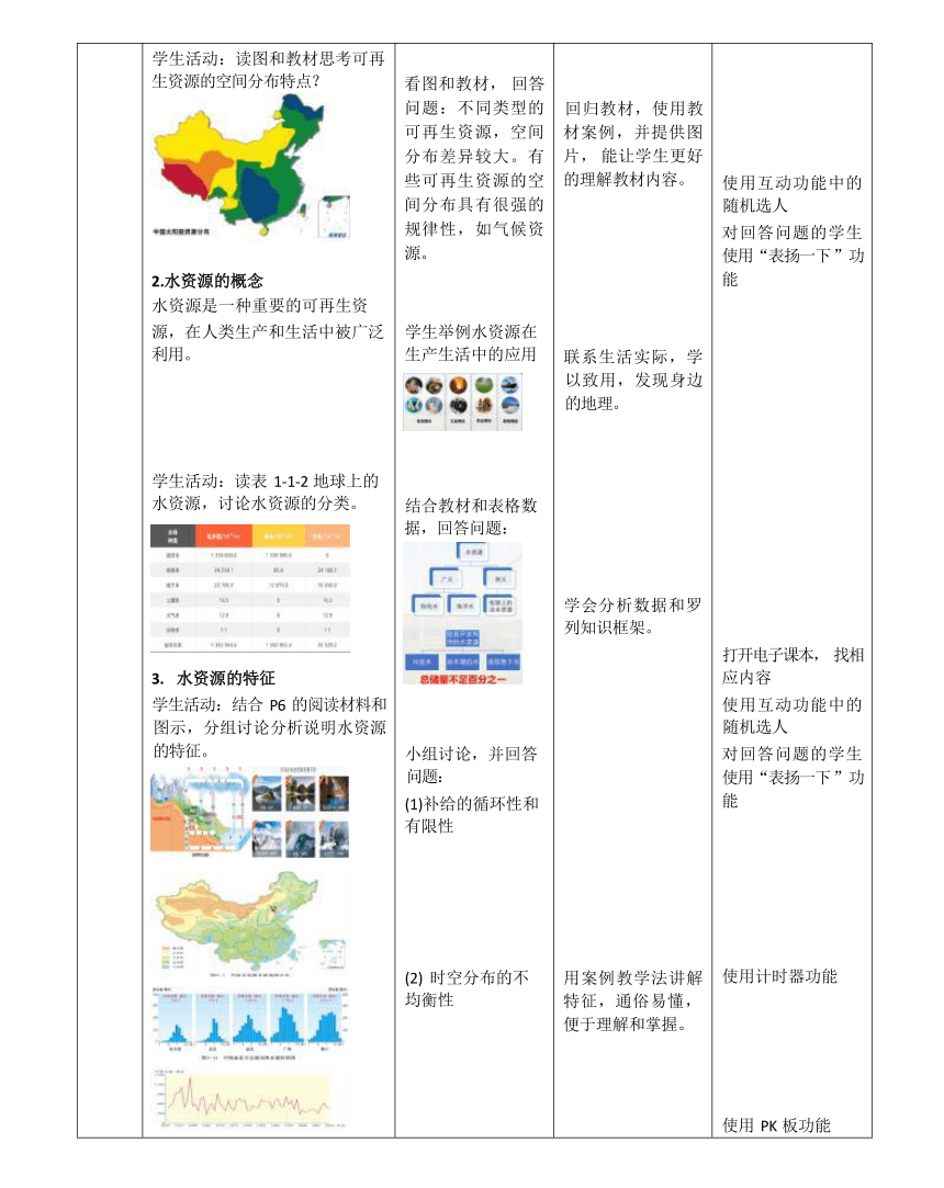 1.1 自然资源的数量、质量及空间分布（教学设计）-2023-2024学年高二地理（中图版2019选择性必修3）（表格版）