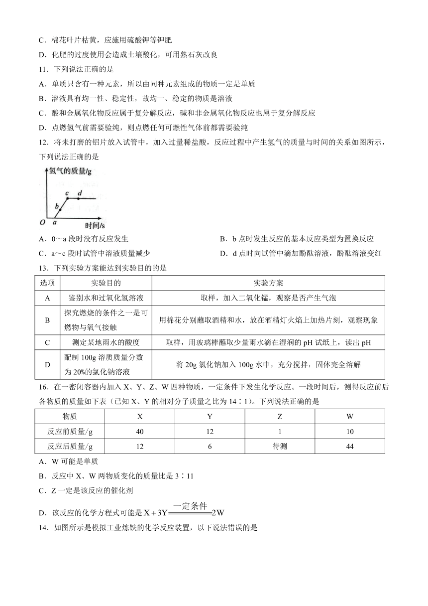 2024年山东省滨州市阳信县一模化学试题（含答案）