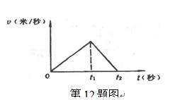 如图所示为一物体作直线运动的v—t图象,用v1、a1表示物体在O～t1时间内的速度和加速度,v2、a2表...